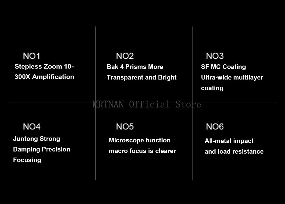 10-300X Phone adaptable Portable Metal Monocular HD 4K Optics