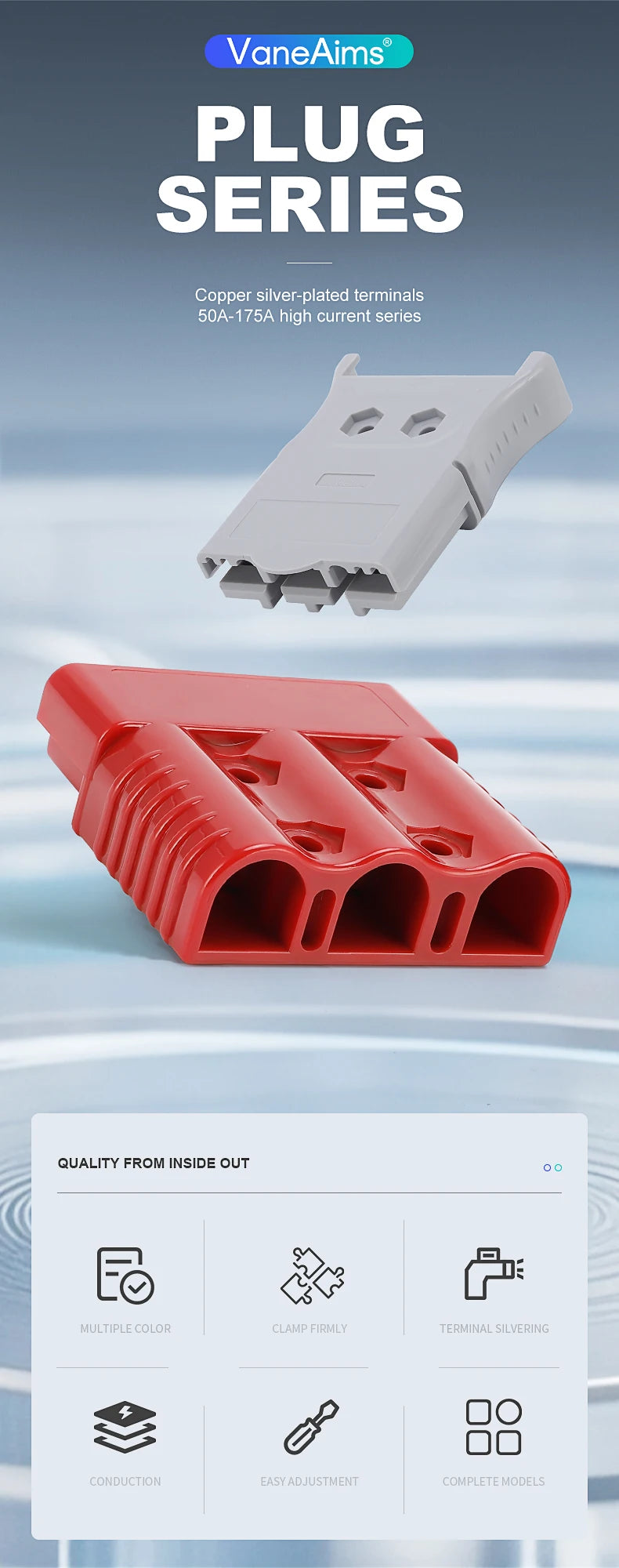 2pcs Anderson Plug 3Pin 50A 75A 175A Quick Connect Kit electrical supplys BushLine