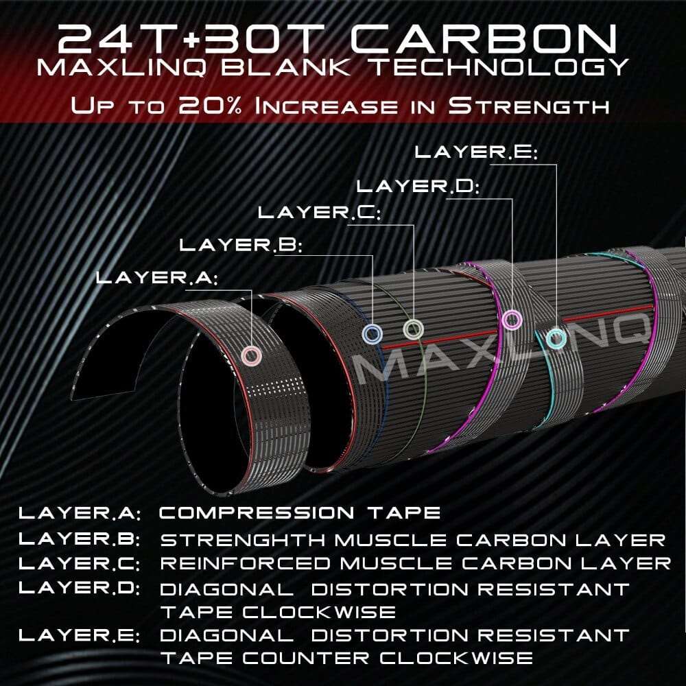 3-8WT Fly Fishing Rod And Reel Combo Set marine BushLine