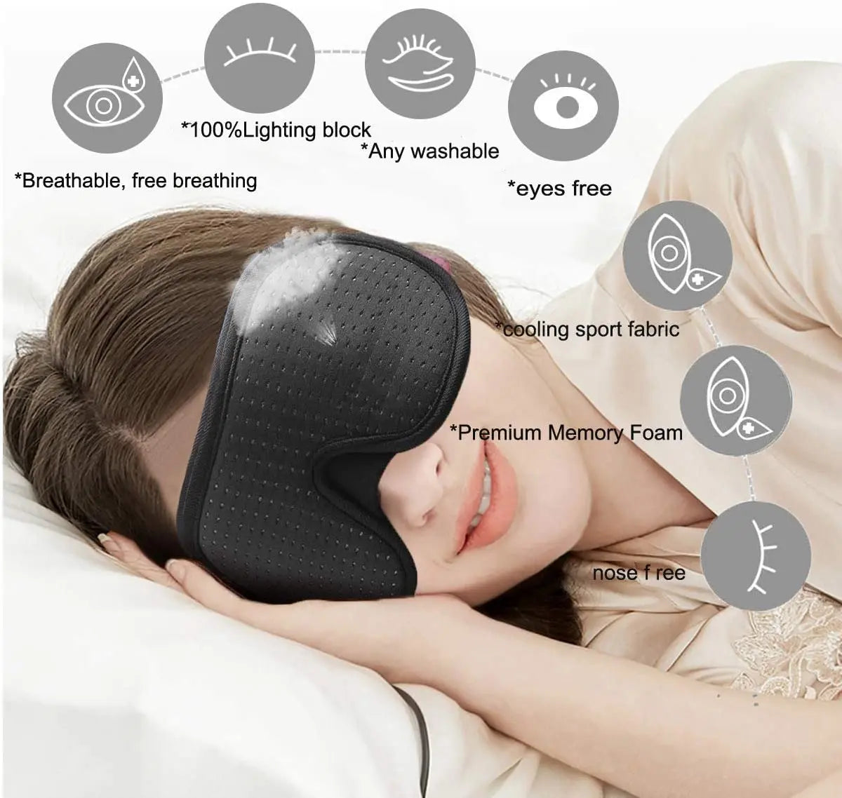 3D Mask for Sleep Light Blockout Soft Padded Camping Equipment BushLine