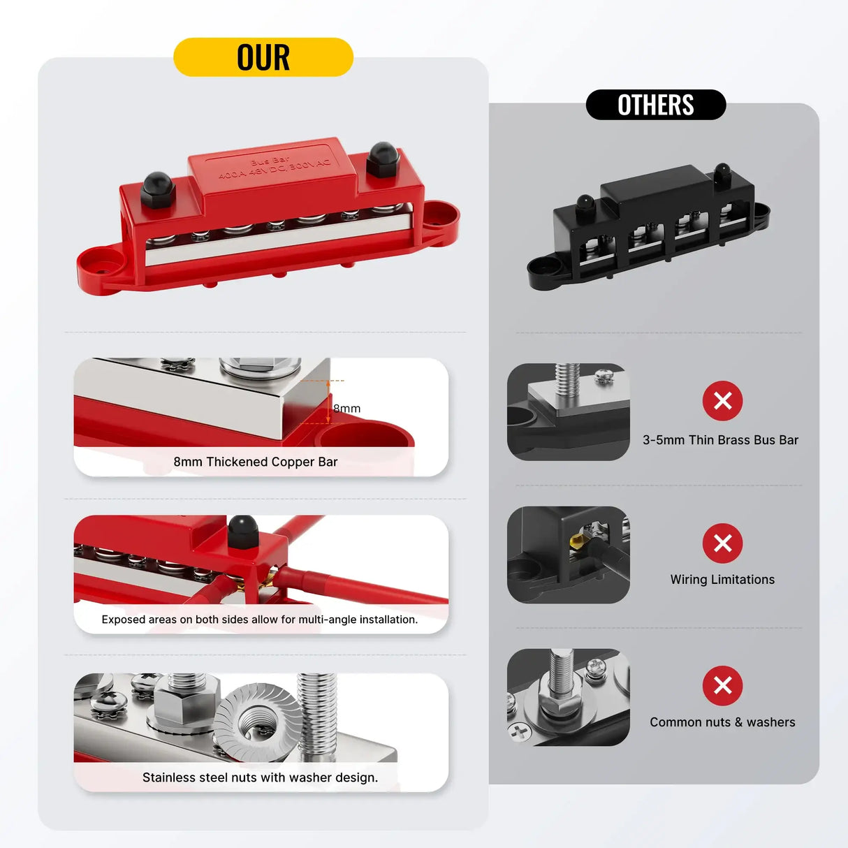 48V DC 400A Power Bus Bar M8 & M10 Set electrical supplys BushLine