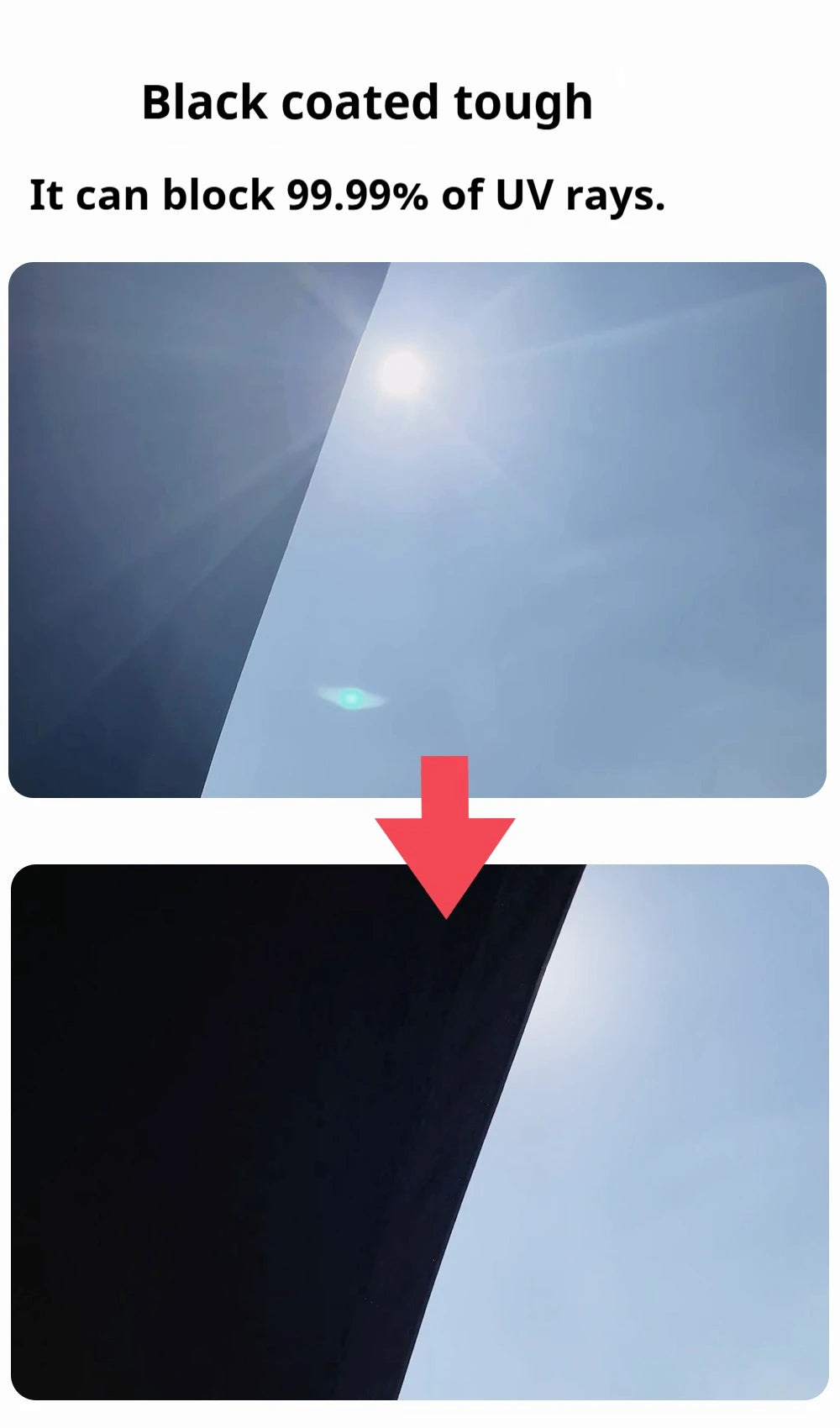 5.1 x 5.1m Tarp Waterproof Awning Shade Tent Shelter Sunshade Camping Equipment BushLine