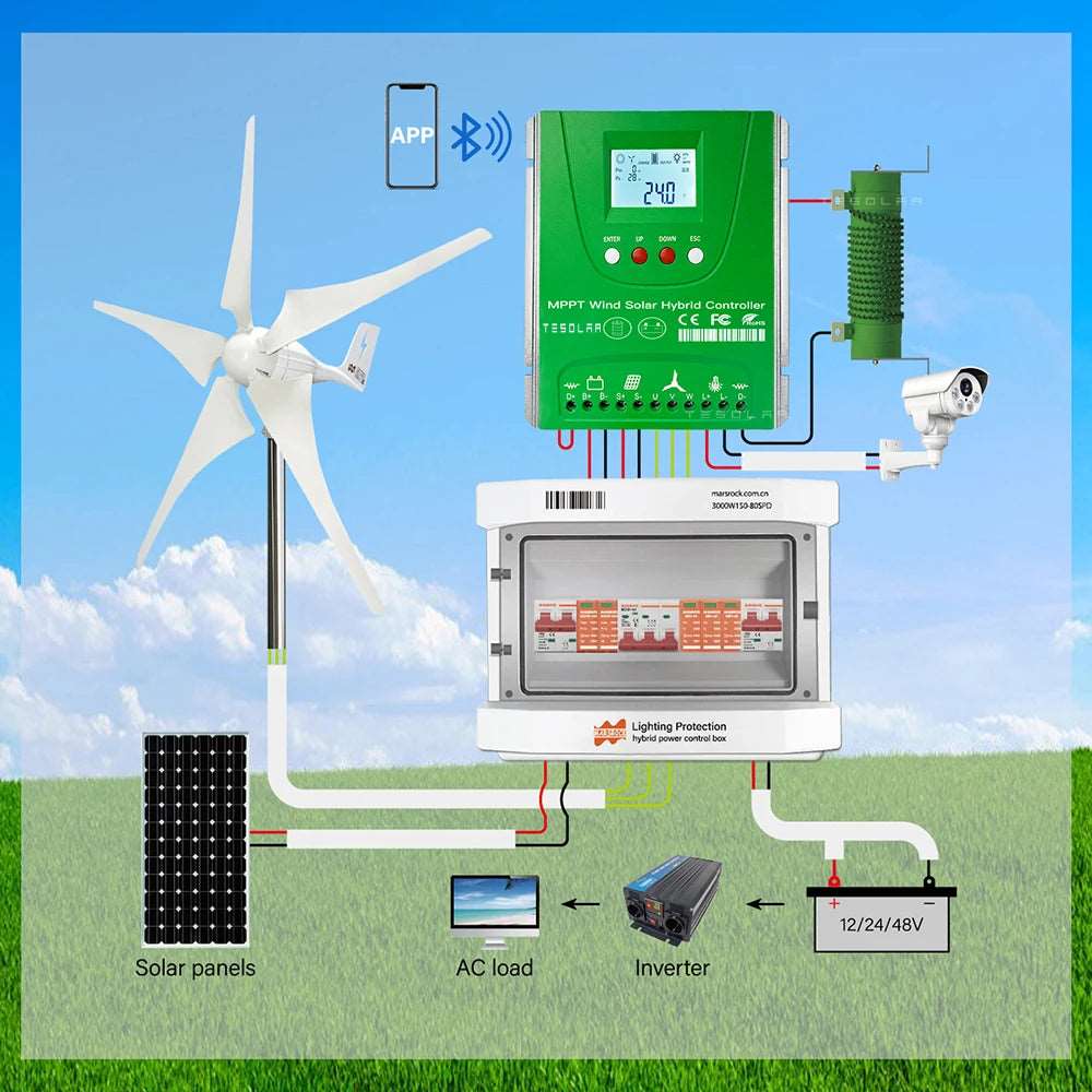 500, 600, 800watt, 1kw & 1.2kw Hybrid Wind Solar Controller Wind Power BushLine