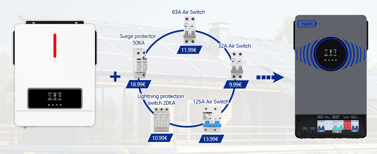 6.2kW Off-Grid Hybrid Solar Inverter MPPT & WiFi Wind & Solar Controllers