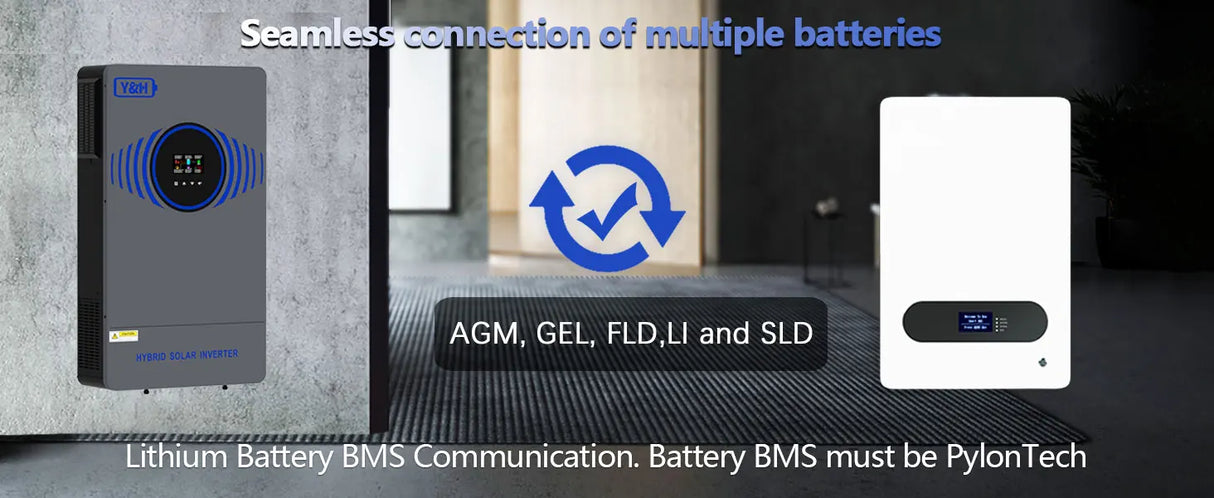6.2kW Off-Grid Hybrid Solar Inverter MPPT & WiFi Wind & Solar Controllers
