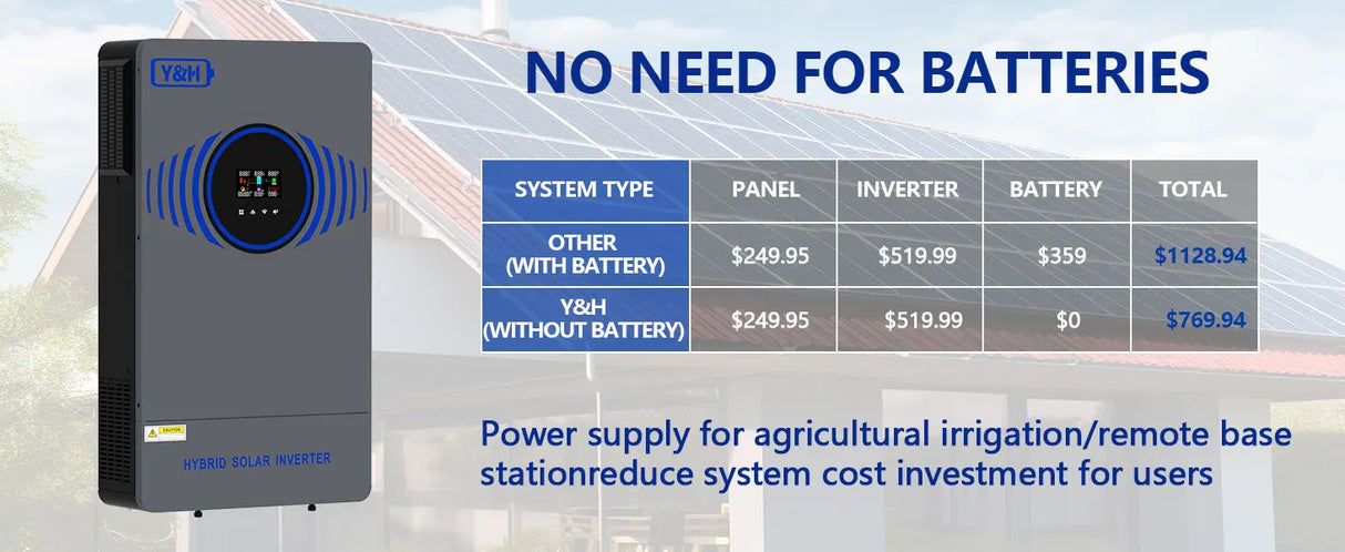 6.2kW Off-Grid Hybrid Solar Inverter MPPT & WiFi Wind & Solar Controllers