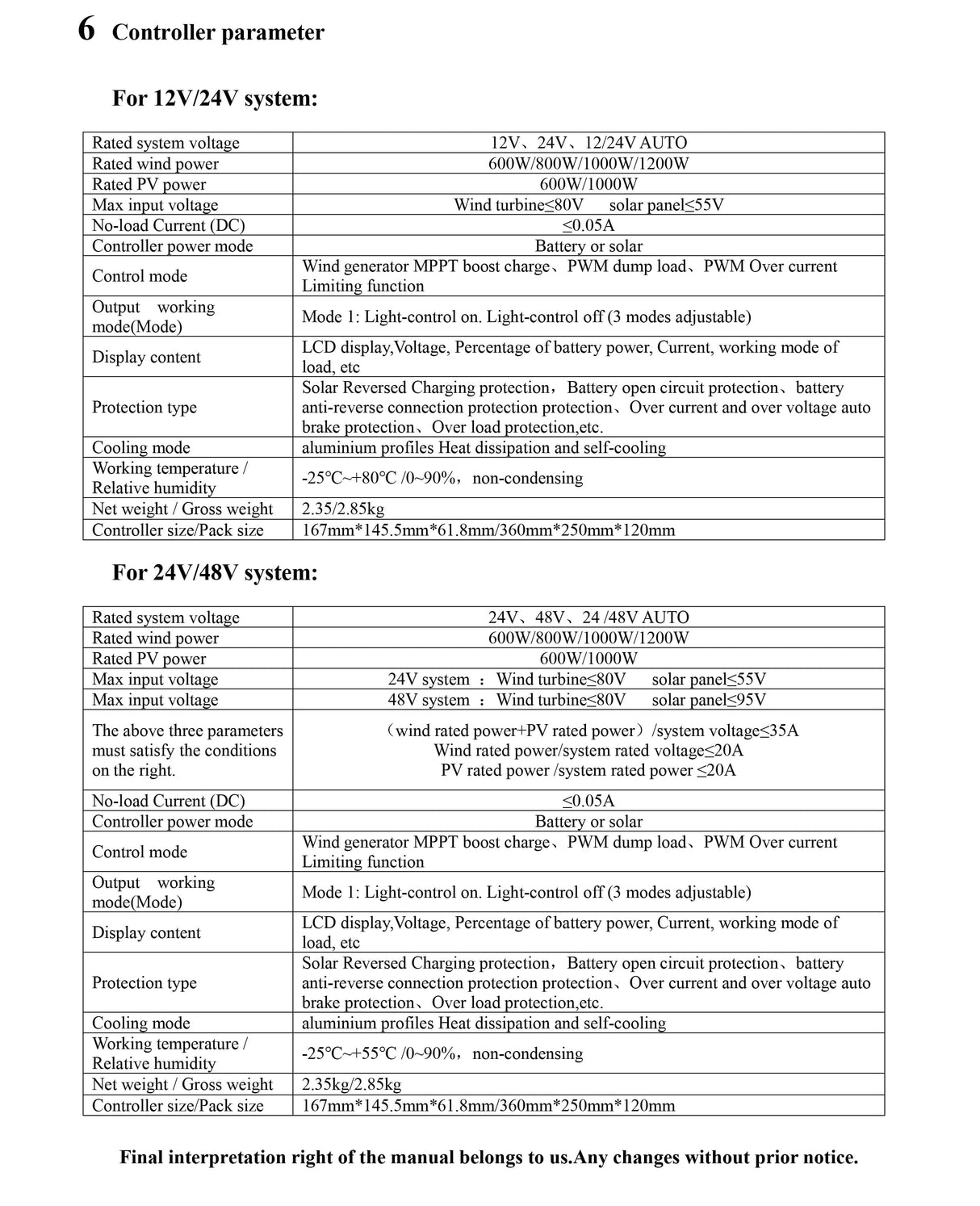 600W, 800W & 1.2kw Wind & Solar Hybrid Controller & Load Dump Wind Power BushLine