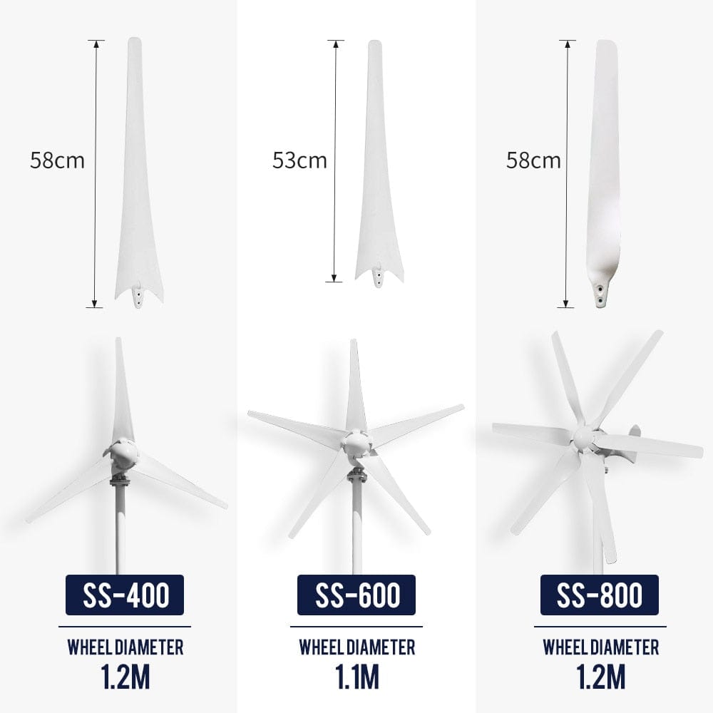 800W & 1000W Wind Turbine Generator Wind Power BushLine