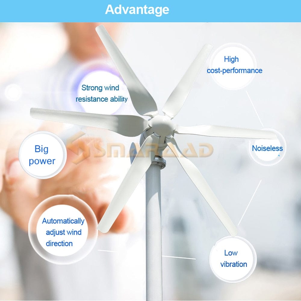 800W & 1000W Wind Turbine Generator Wind Power BushLine