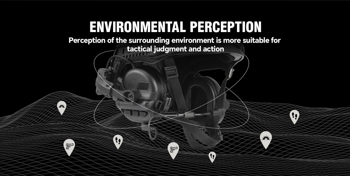Active Noise Reduction Tactical 2 way Radio Headset Helmet & Pack Accessories