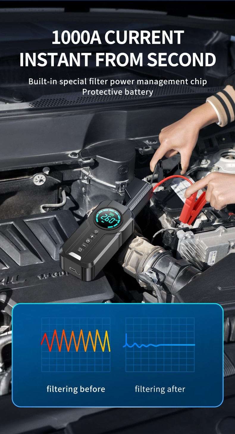 BUVAYE Car Jump Starter Air Pump Portable Air Compressor   BushLine