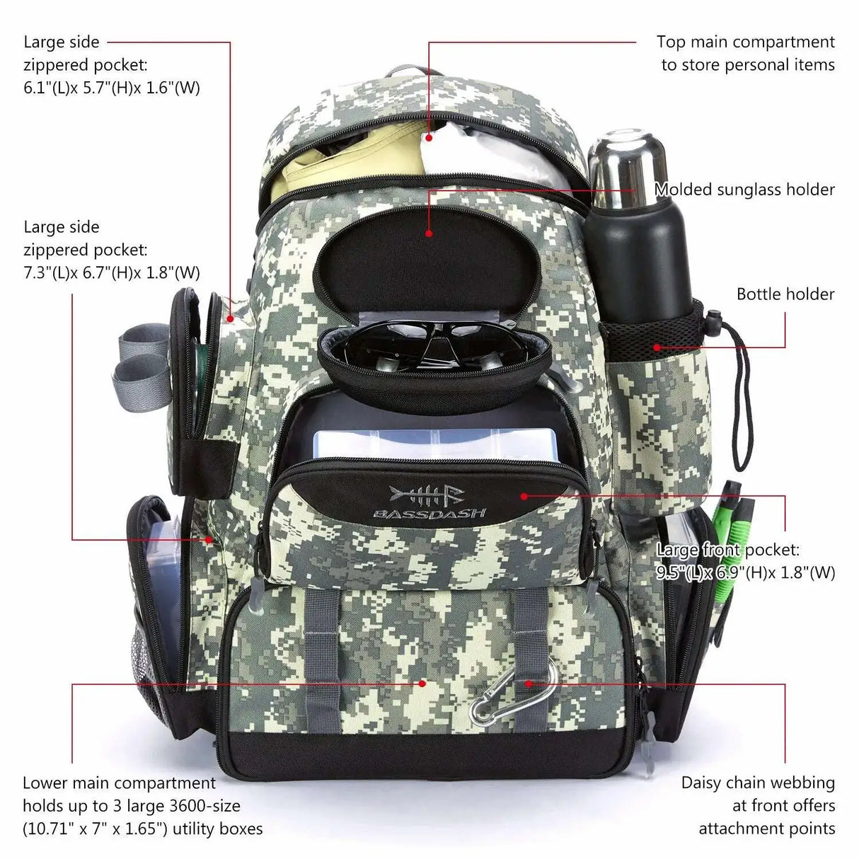 BassDash Fishing Tackle Backpack Multifunctional BackPacks