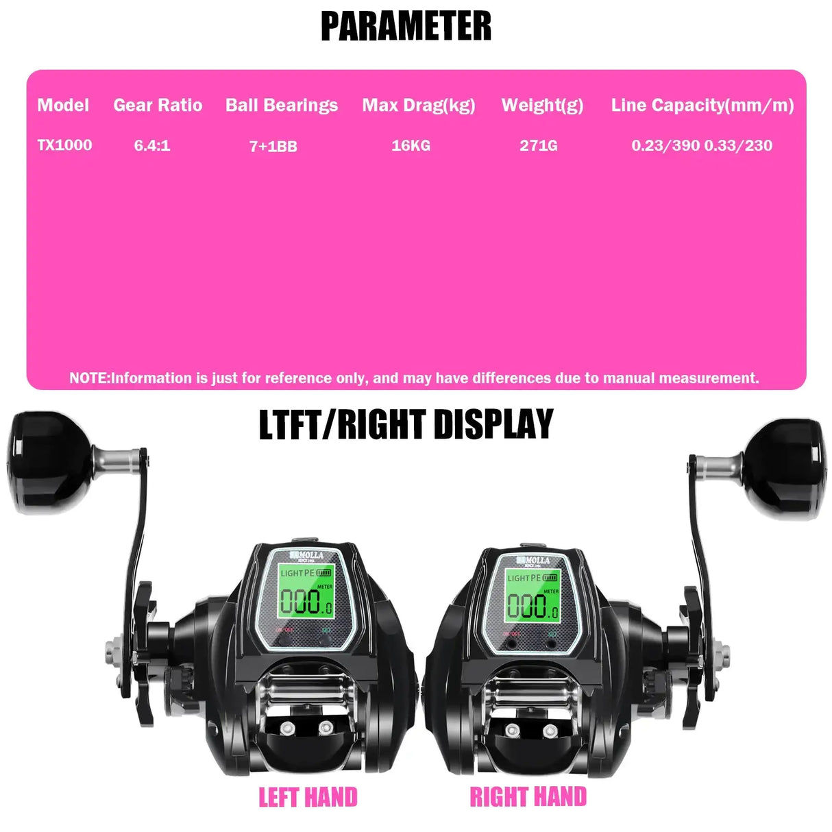 Deep Sea Electronic Fishing Reel Left or Right Hand Marine & Fishing