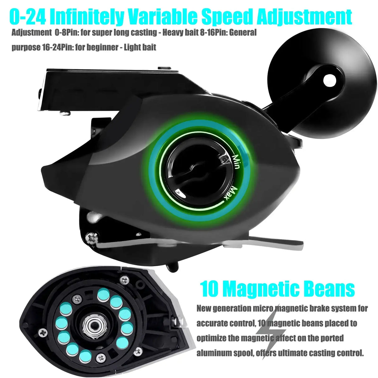 Deep Sea Electronic Fishing Reel Left or Right Hand Marine & Fishing