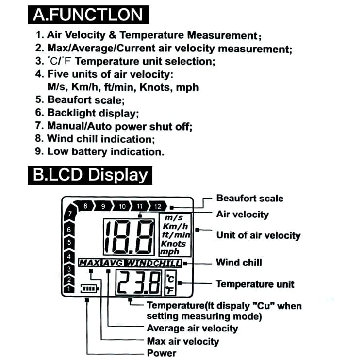 Digital Anemometer 0-30m/s Wind Speed Temp Wind Power  BushLine