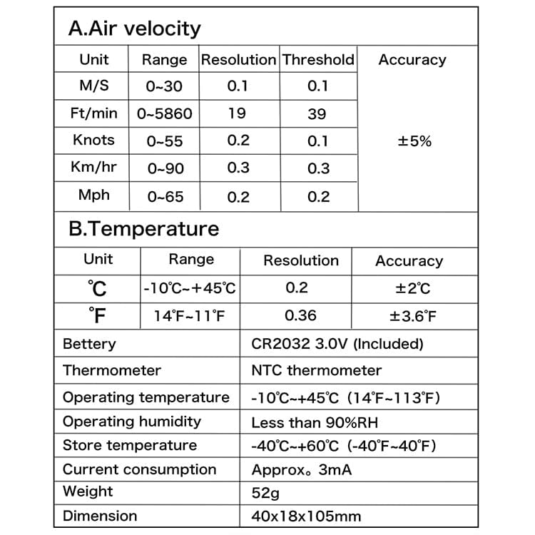 Digital Anemometer 0-30m/s Wind Speed Temp Wind Power  BushLine