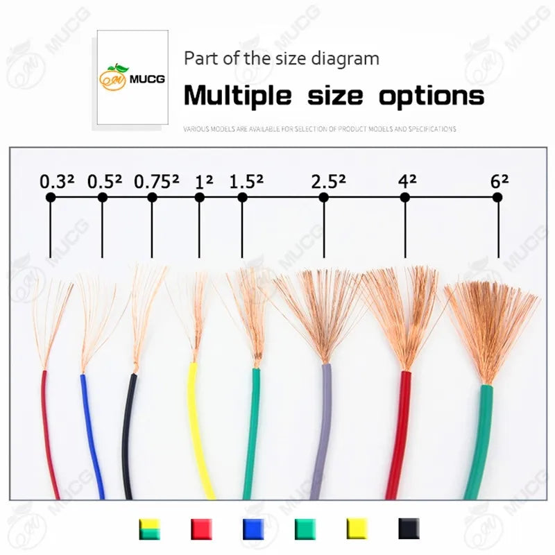 Flexible Copper Wire Electric Power Cable 10 - 20 AWG electrical supplys BushLine