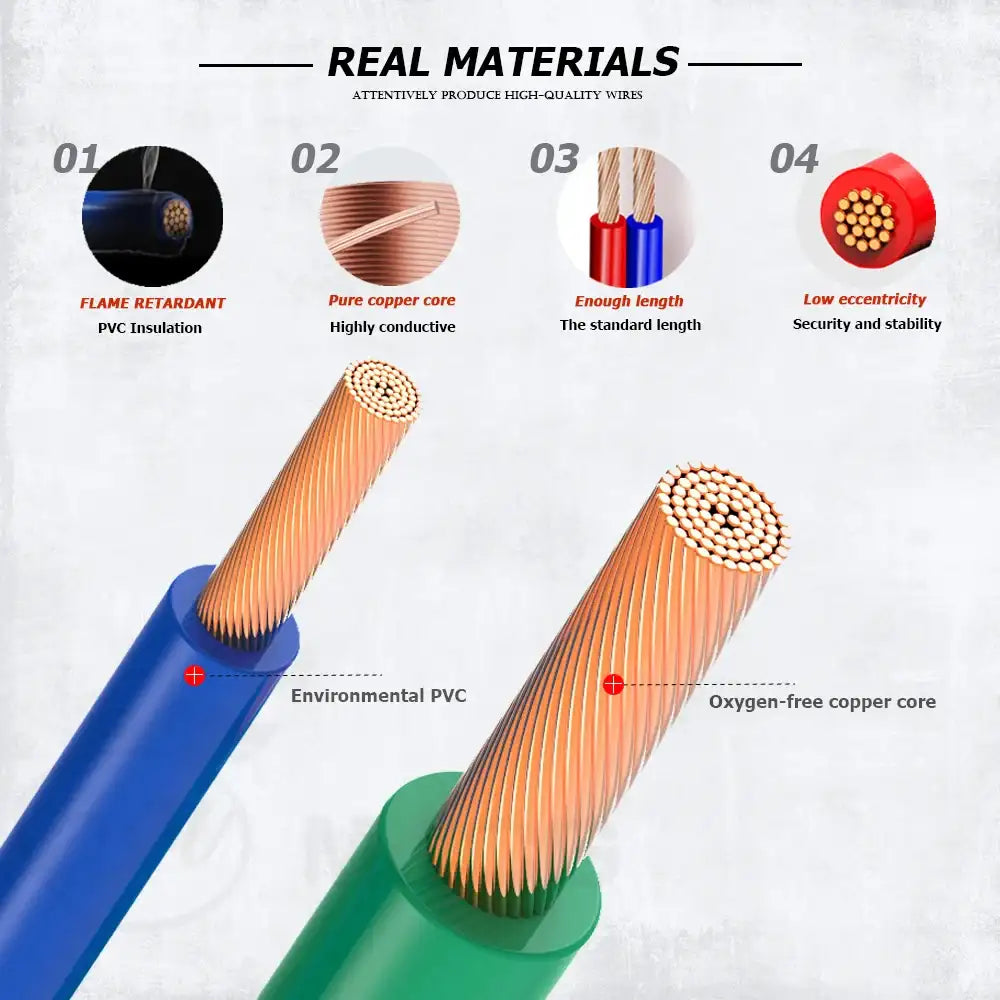 Flexible Copper Wire Electric Power Cable 10 - 20 AWG electrical supplys BushLine