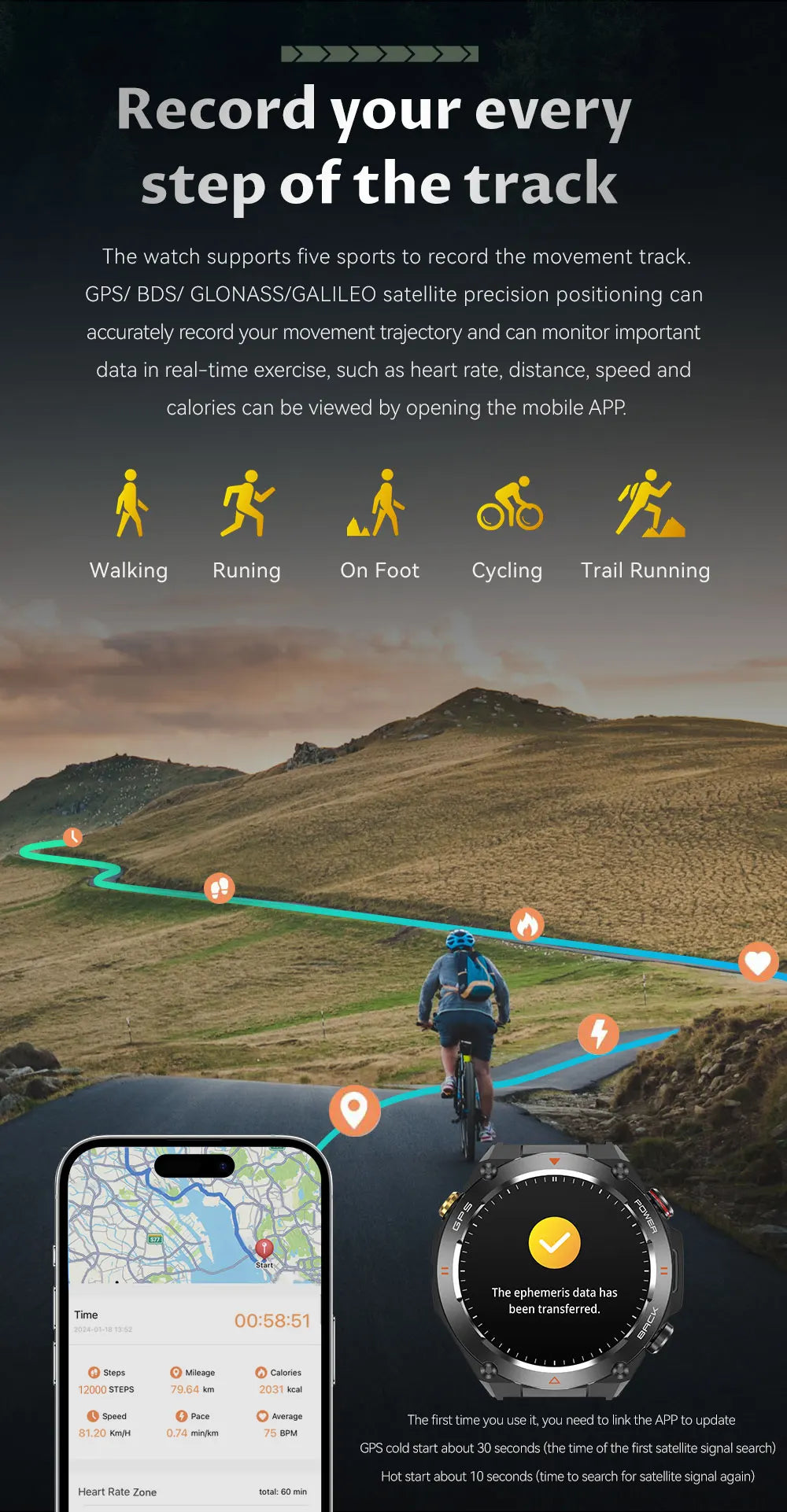 GPS Bluetooth GPS Smart Sports Watch 650mAh Battery Watchs