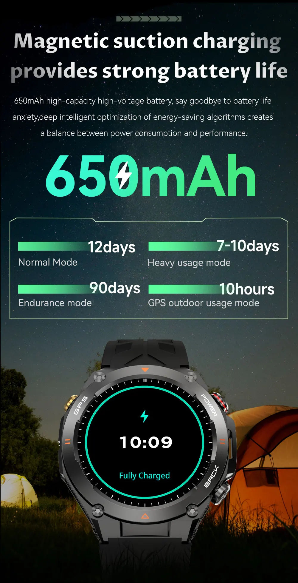 GPS Bluetooth GPS Smart Sports Watch 650mAh Battery Watchs