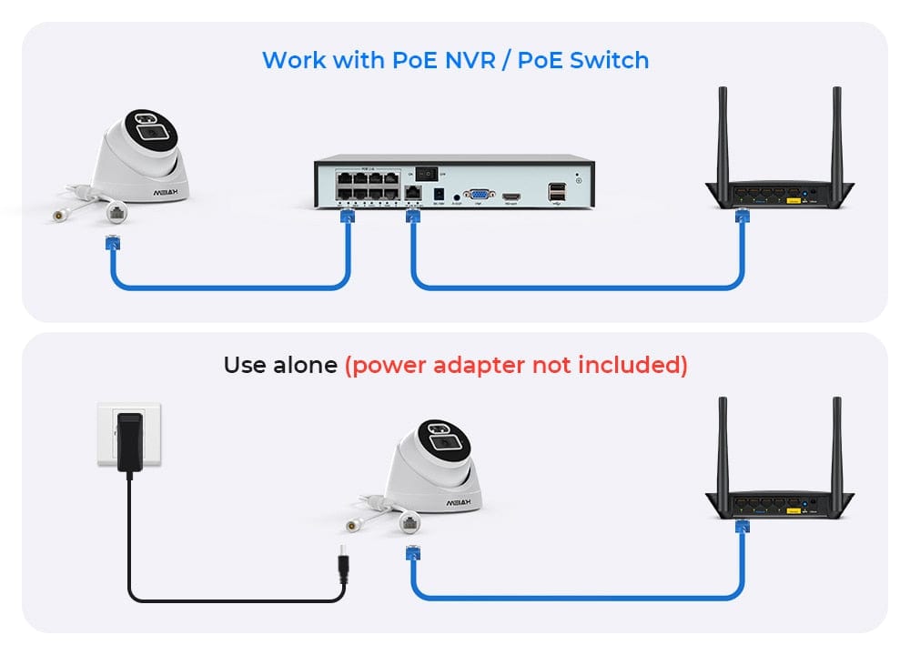 H.View 5Mp Ip Camera Ai Face Detection Security Cameras
