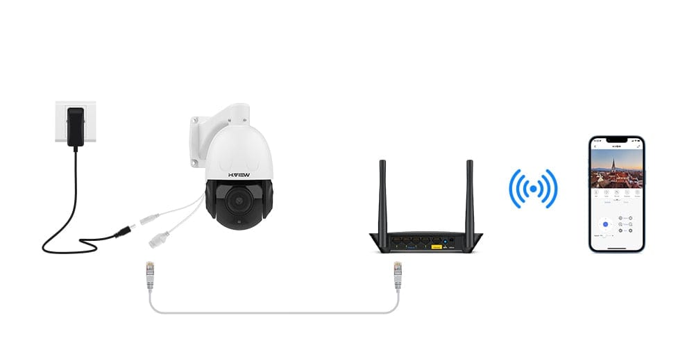 H.view 5MP 30X PoE PTZ Security Camera, Human Detection Security Cameras BushLine