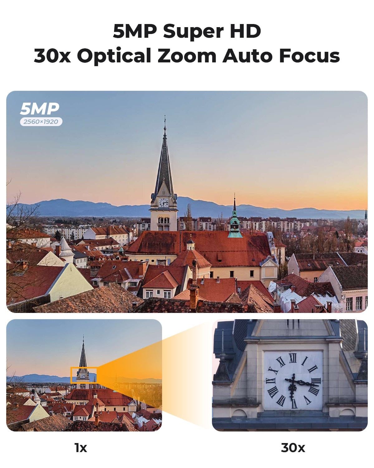 H.view 5MP 30X PoE PTZ Security Camera, Human Detection Security Cameras BushLine