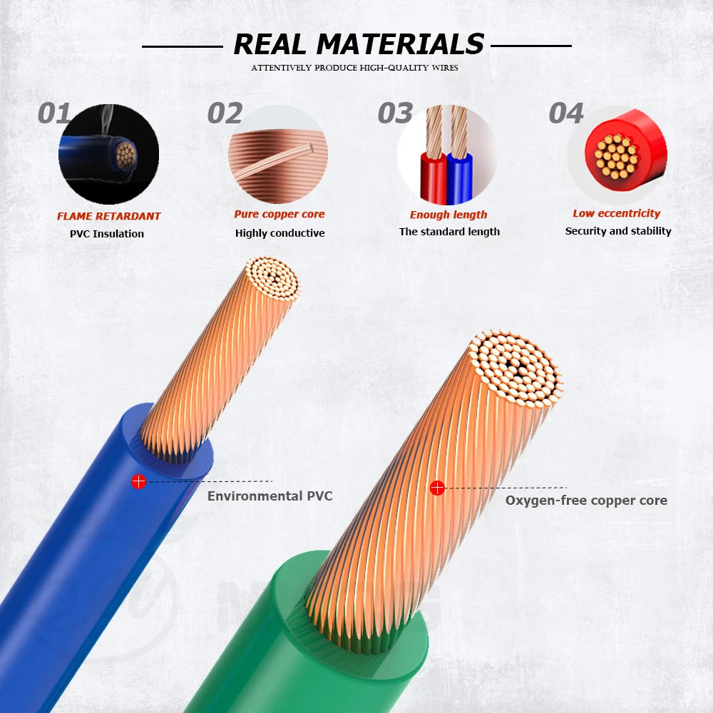 Flexible Copper Wire  Electric Power Cable 10 - 20 AWG electrical supplys  BushLine