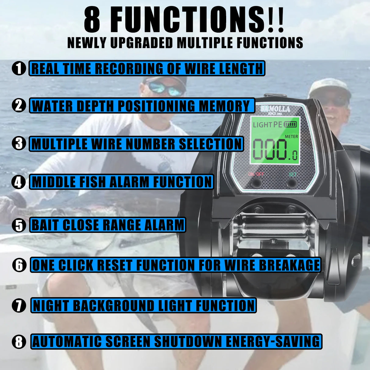 Large Deep Sea Electronic Fishing Reel 6.4:1 16KG Left or Right Hand Marine & Fishing BushLine