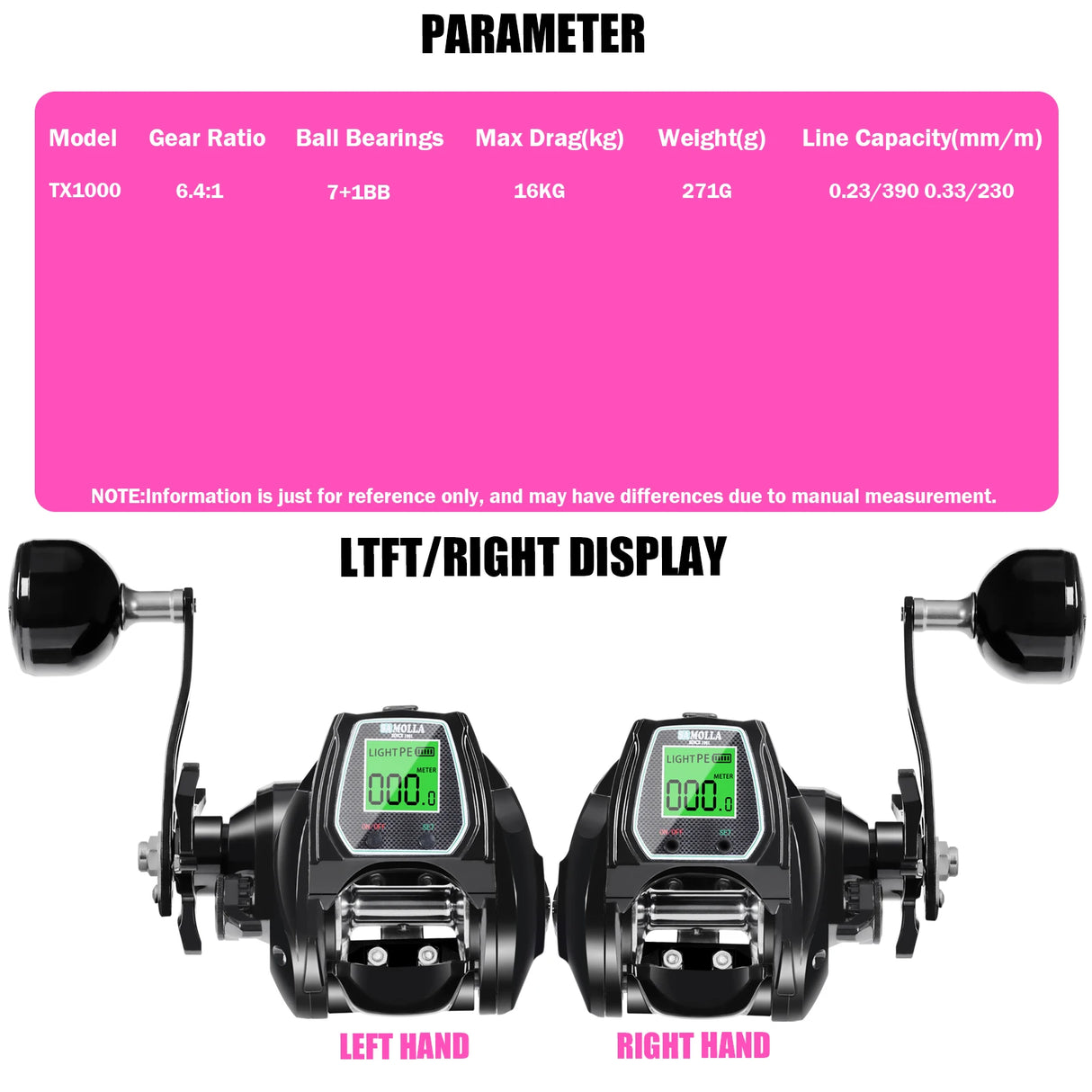 Large Deep Sea Electronic Fishing Reel 6.4:1 16KG Left or Right Hand Marine & Fishing BushLine
