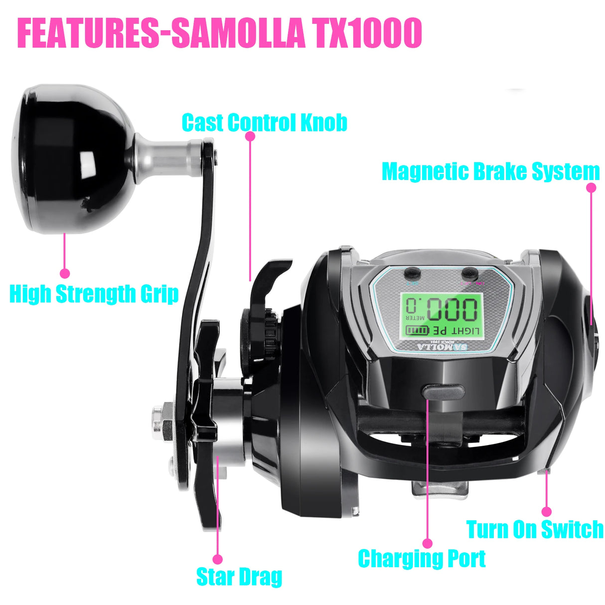Large Deep Sea Electronic Fishing Reel 6.4:1 16KG Left or Right Hand Marine & Fishing BushLine
