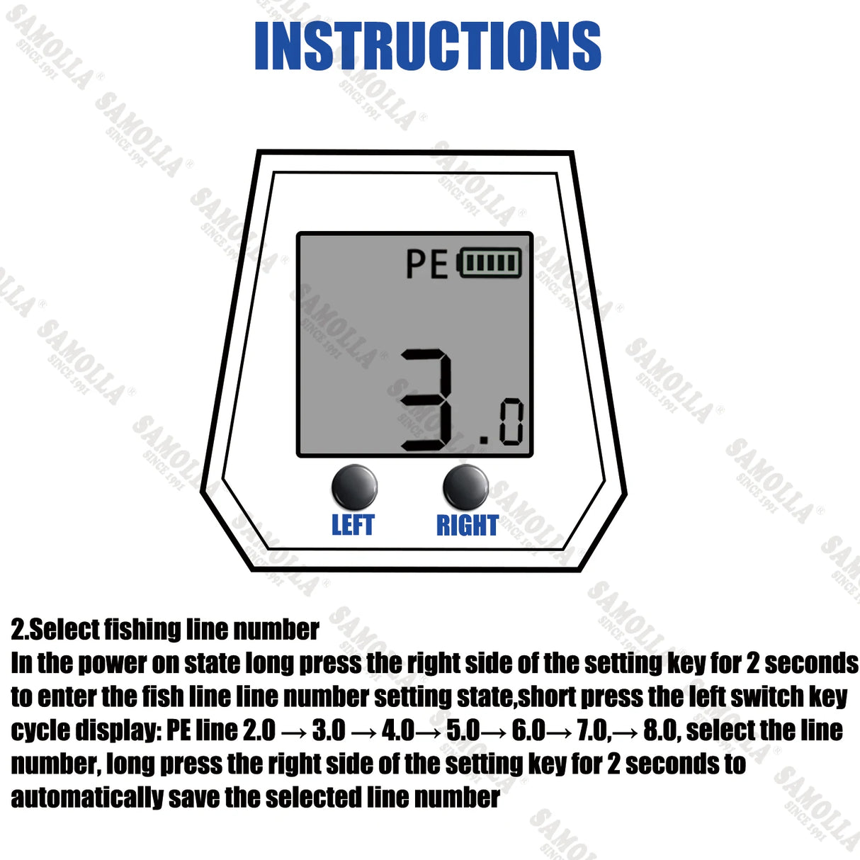 Large Deep Sea Electronic Fishing Reel 6.4:1 16KG Left or Right Hand Marine & Fishing BushLine