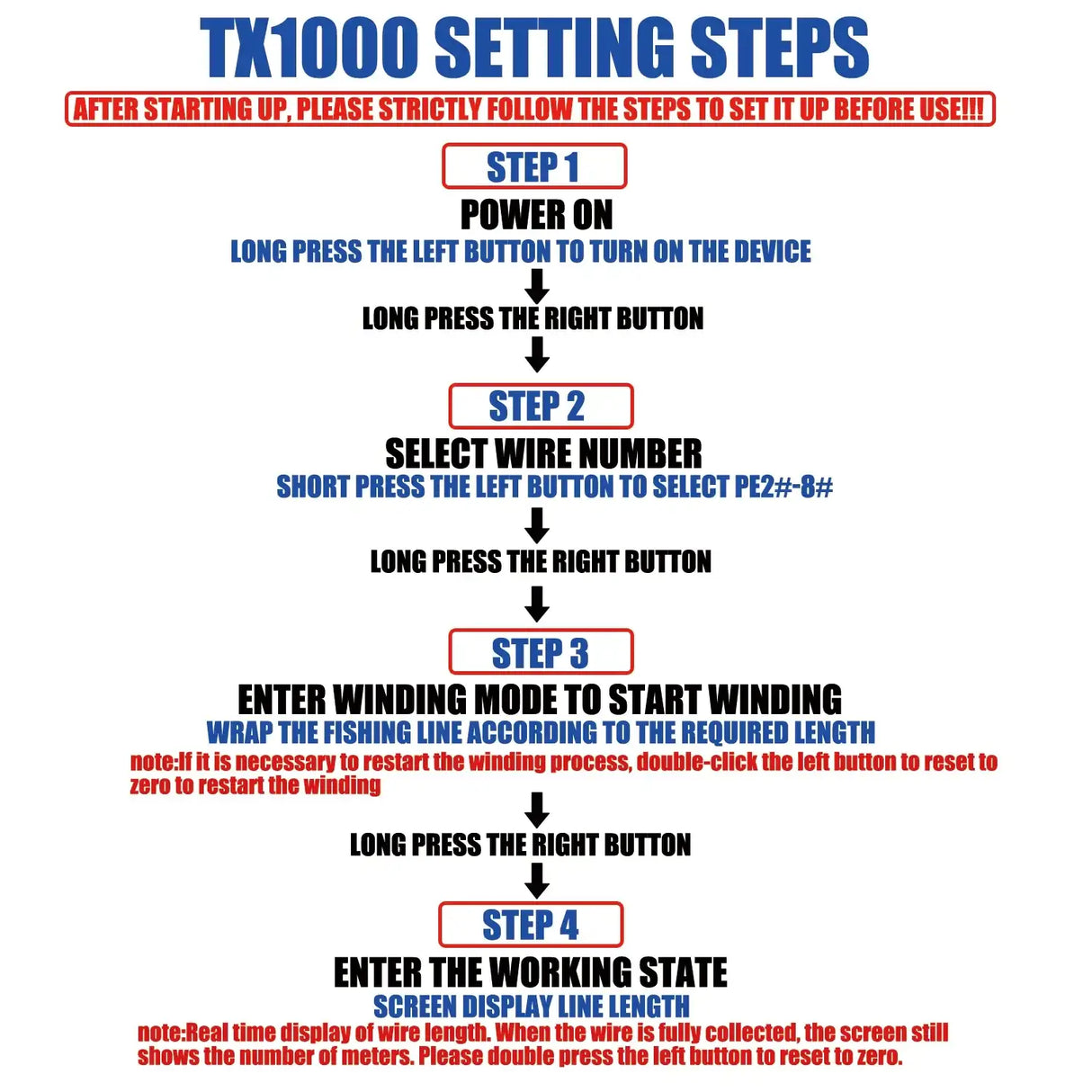 Large Deep Sea Electronic Fishing Reel 6.4:1 16KG Left or Right Hand Marine & Fishing BushLine