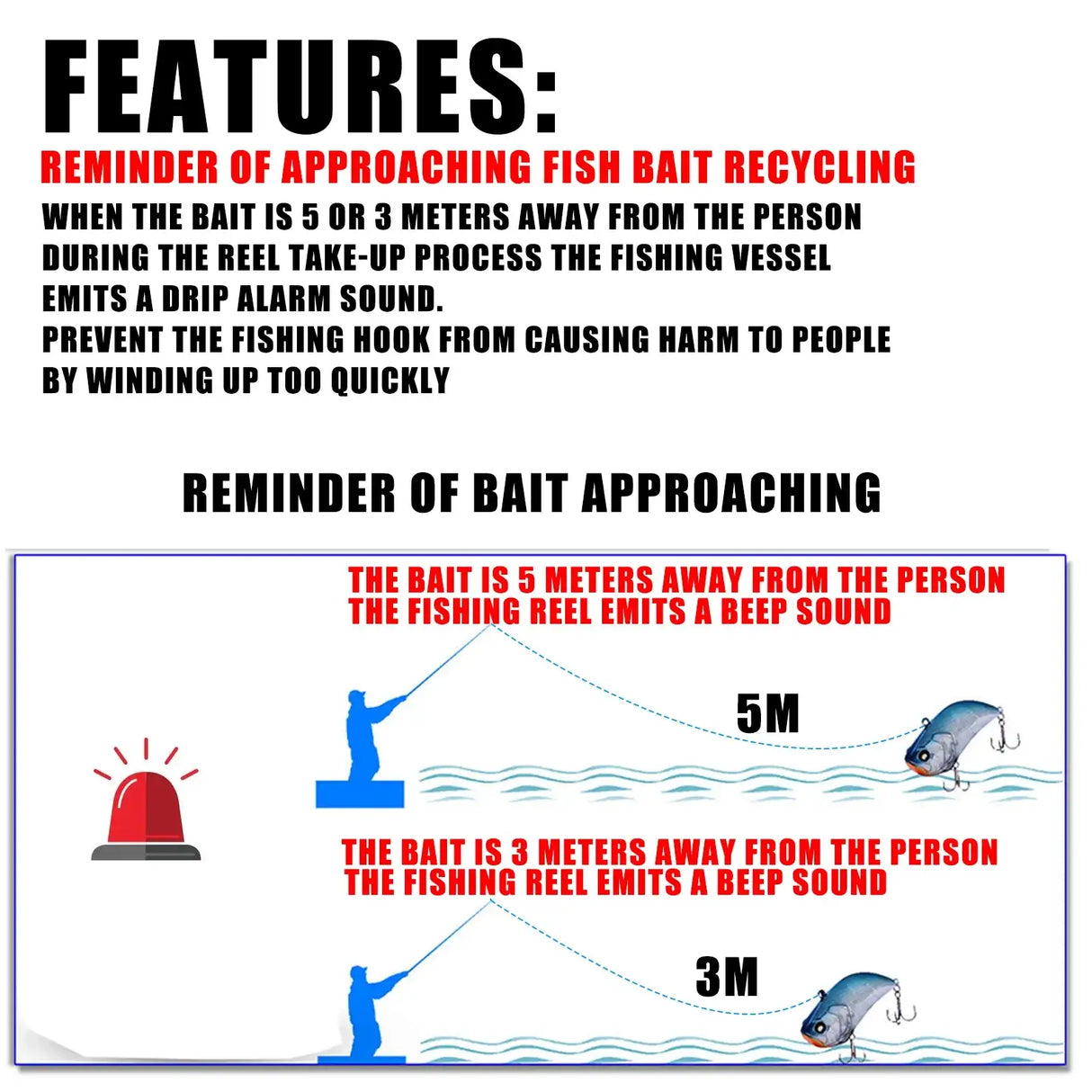 Large Deep Sea Electronic Fishing Reel 6.4:1 16KG Left or Right Hand Marine & Fishing BushLine