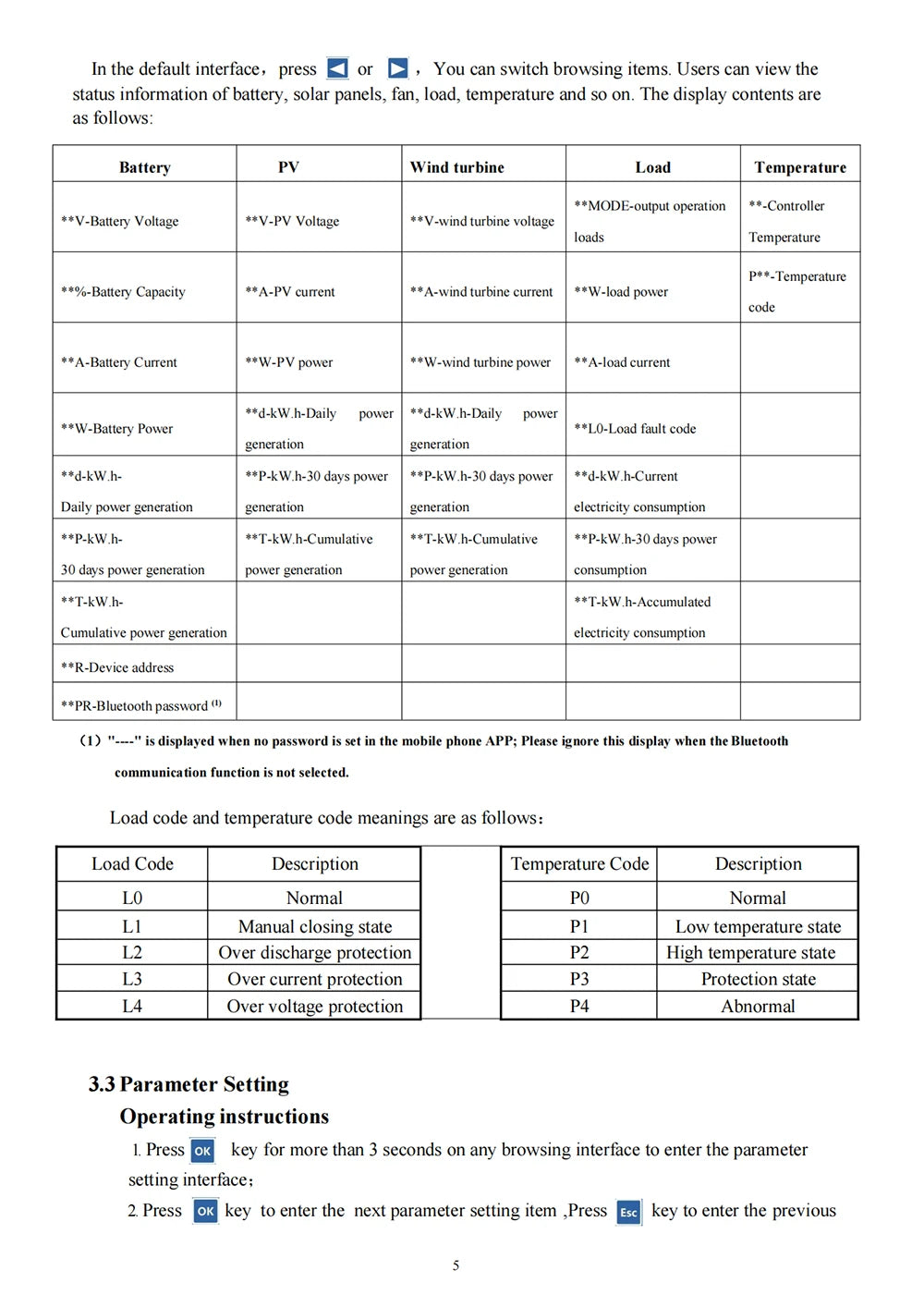 MPPT Hybrid Controller Wind & Solar 1kw 2kw 3kw & Dump Load Resistor Wind & Solar Controllers BushLine