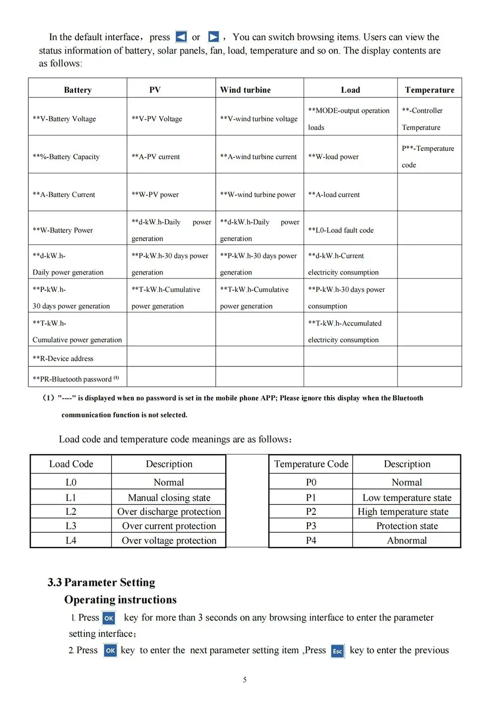 MPPT Hybrid Controller Wind & Solar 1kw 2kw 3kw & Dump Load Resistor Wind & Solar Controllers BushLine