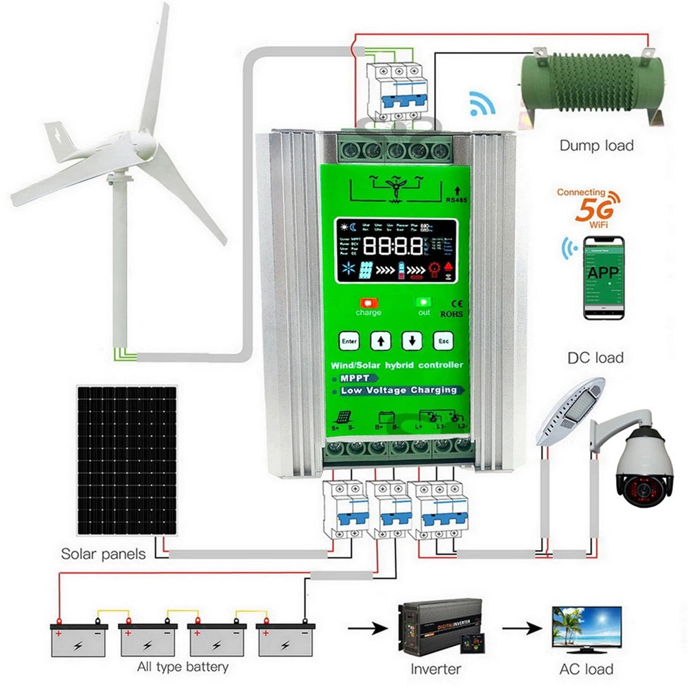 Mars 1kW-3kW Wind & Solar Hybrid MPPT Controller Lifepo4 Full Battery Display Wind Power