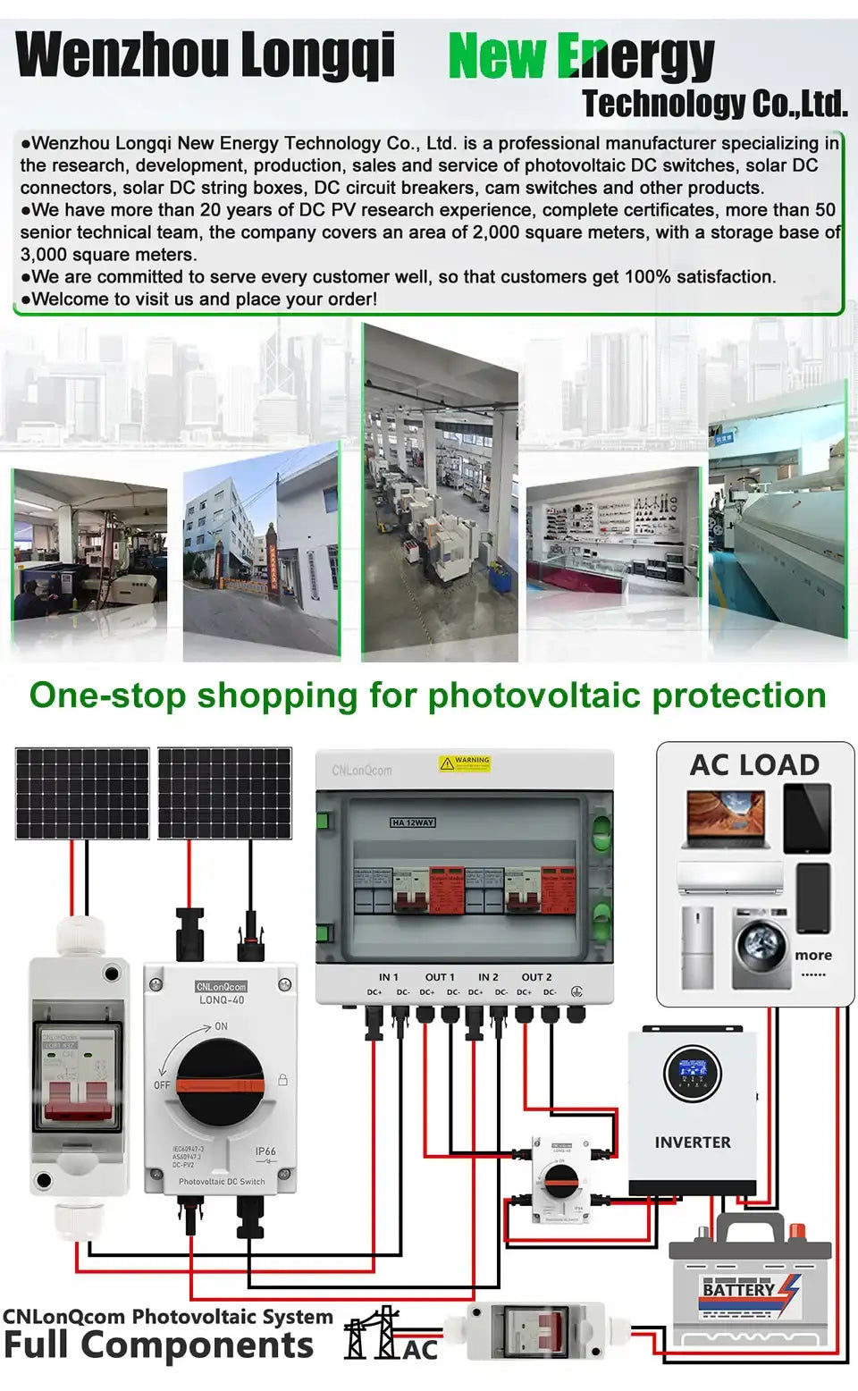 PV Solar Photovaltaic Disconnect Switch Isolator electrical supplys BushLine