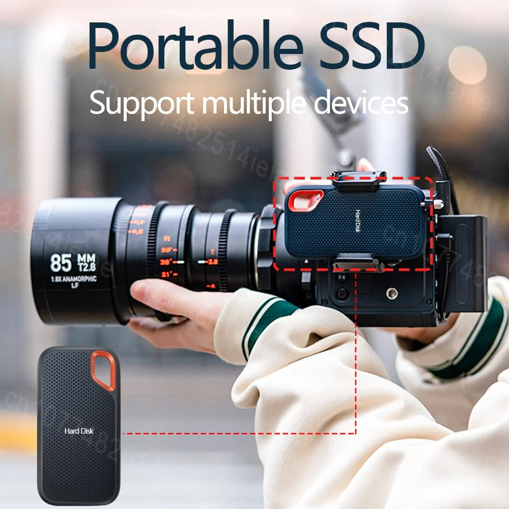 Rugged External SSD Hard Drive (1TB - 256TB) Smart Technology