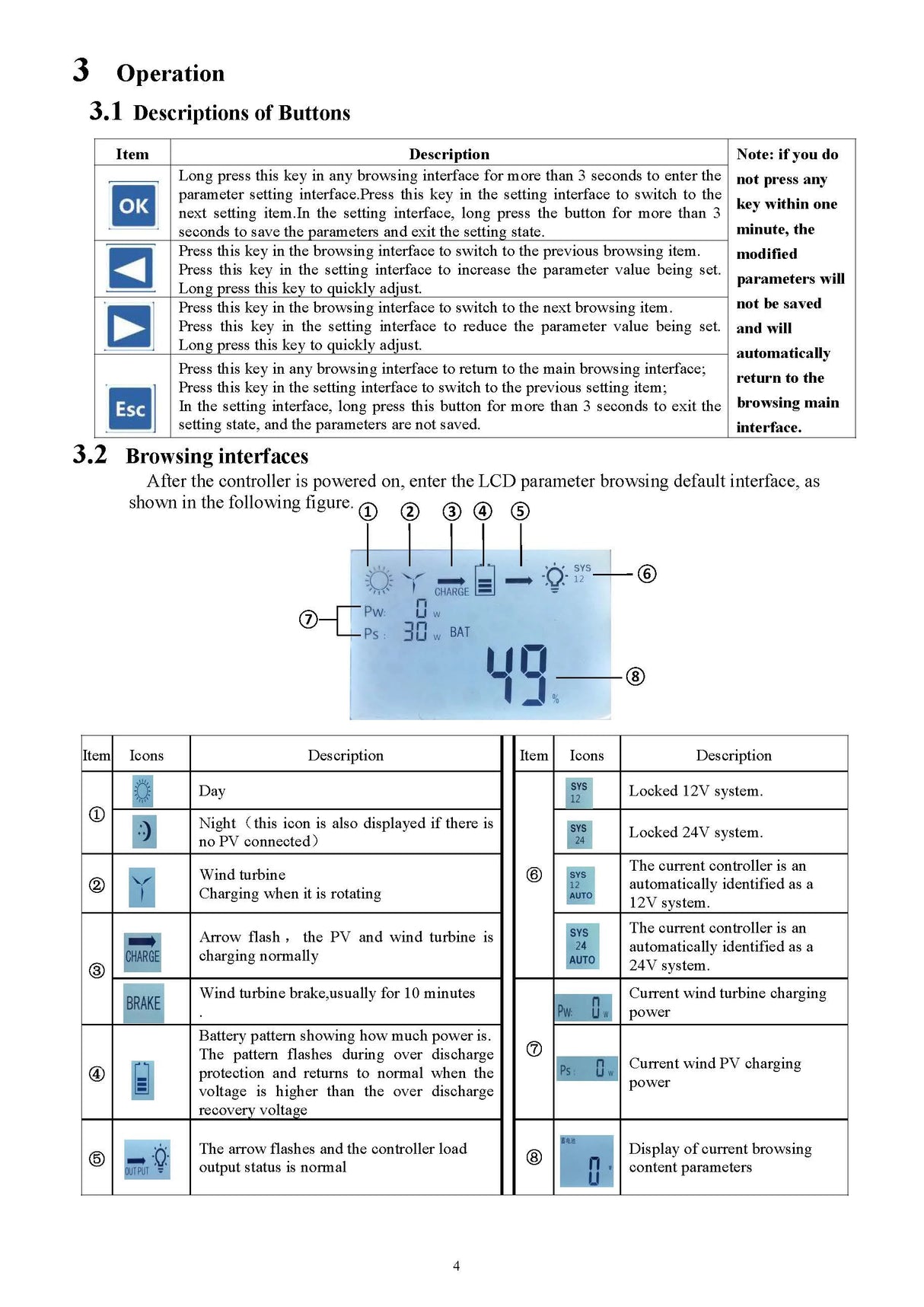 5kW - 10kW Wind & Solar Hybrid Charge Controller