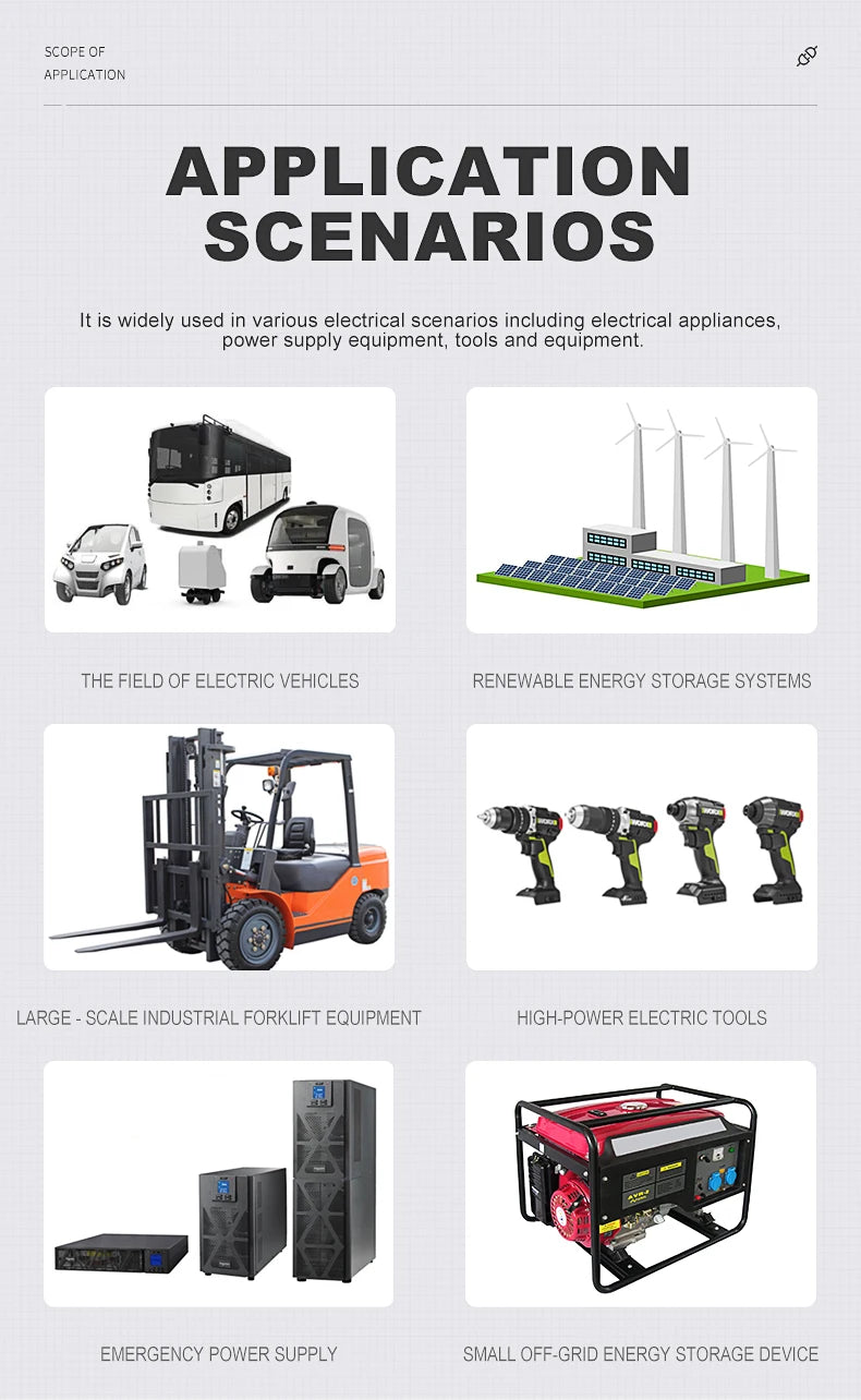 2pcs Anderson Plug 3Pin 50A 75A 175A Quick Connect Kit electrical supplys BushLine