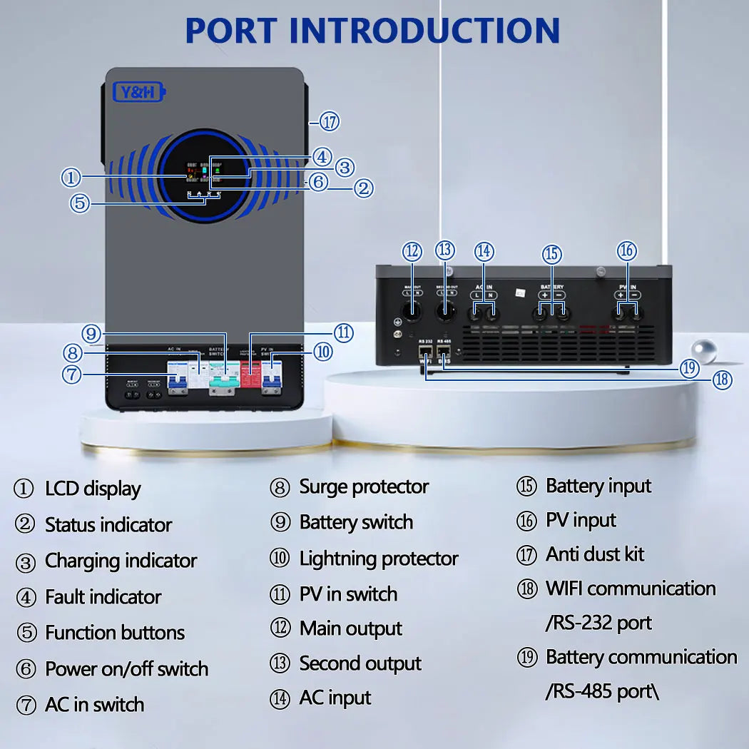 4.2kW 6.2kW Hybrid Solar Inverter 24V 48V Lightning Protection Wind & Solar Controllers BushLine