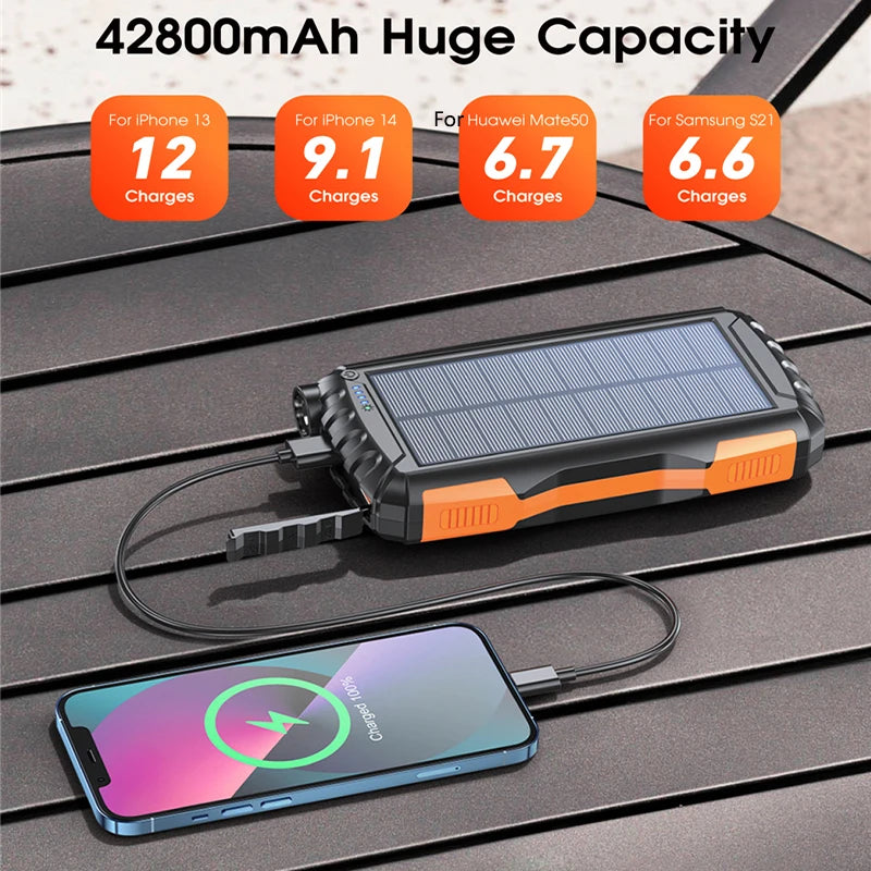 Solar Power Bank 42800mAh Waterproof Portable Charger Powerbank solar power BushLine