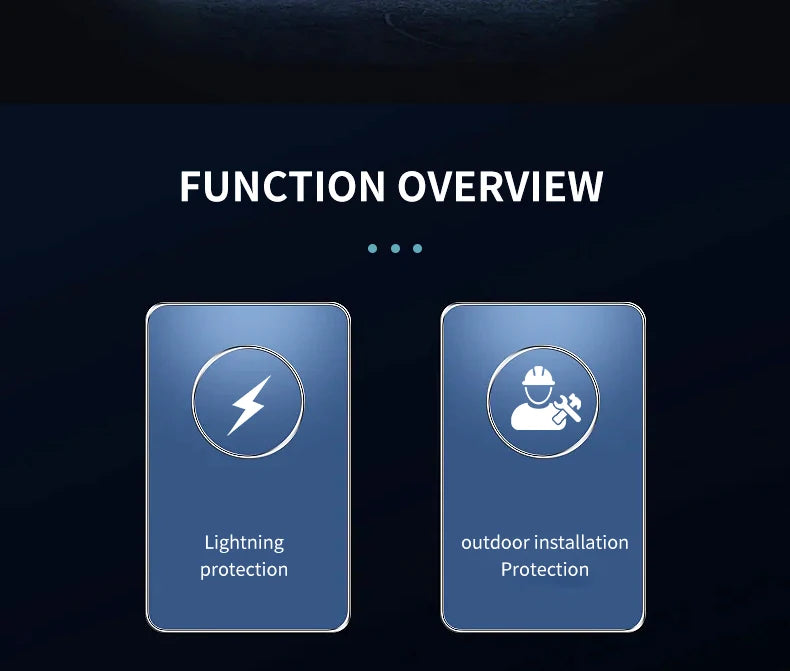 Solar photovoltaic PV Combiner Box With Lightning Protection 2 in 1 out electrical supplys BushLine