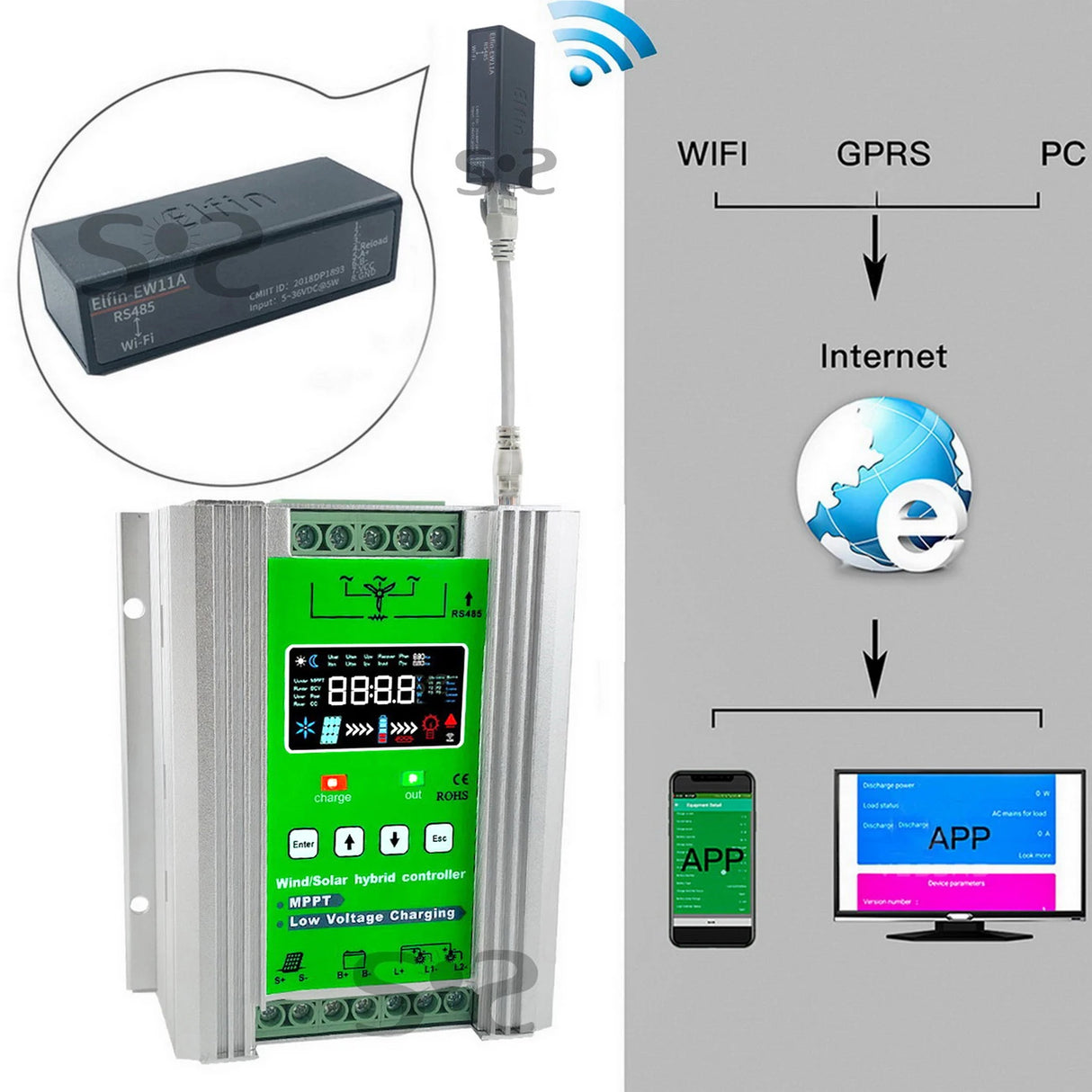 Wi-Fi Wind Solar Hybrid Controller MPPT Lifepo4 1Kw 2Kw 3Kw Wind Power BushLine