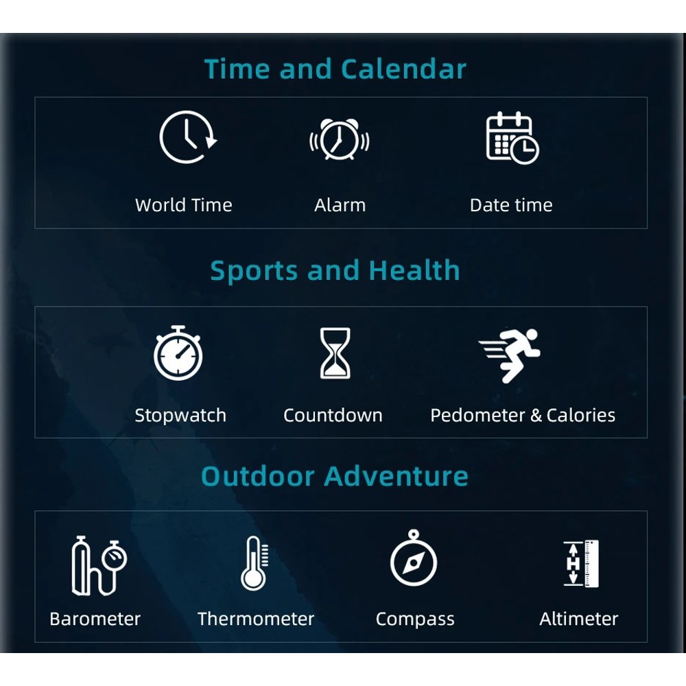 APACHE-D function chart: world time, alarm, stopwatch, countdown, pedometer, barometer, thermometer, compass, altimeter