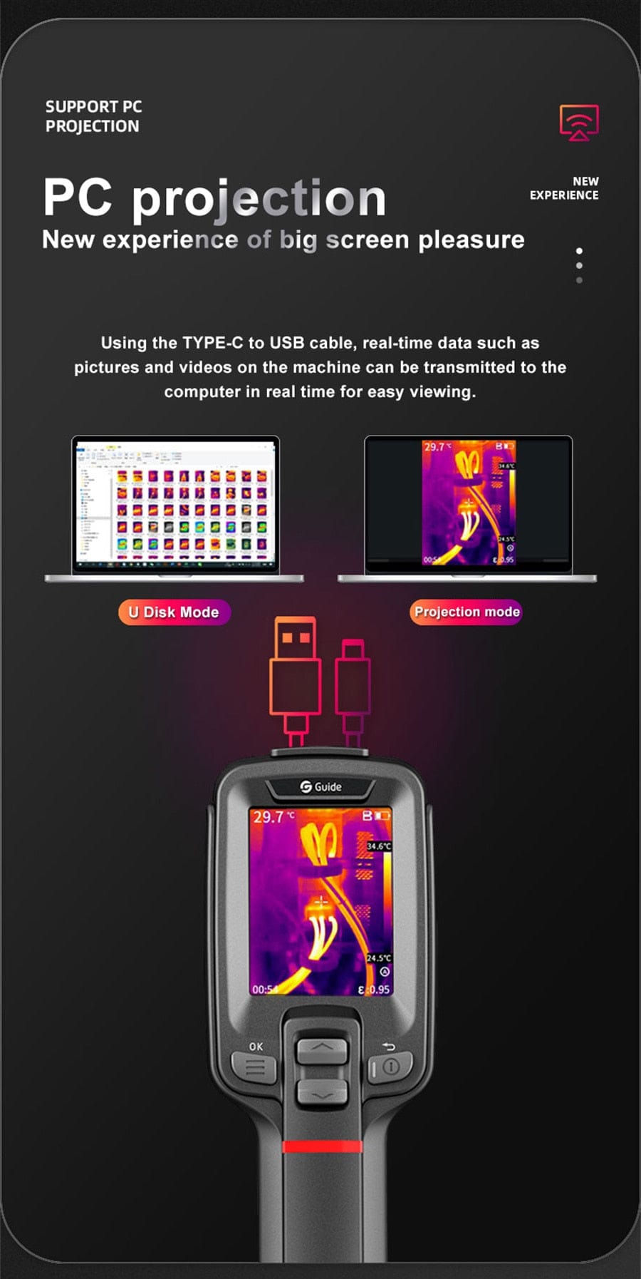 SENSMART PC210 Thermal Camera Infrared Imaging thermal vision BushLine