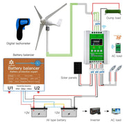 3000W WiFi Wind Solar Hybrid Charge Controller Wind Power BushLine   