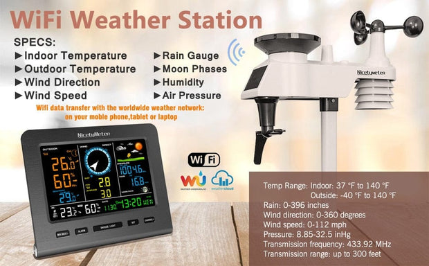 WIFI Weather Station Outdoor Sensor Wind Power BushLine   