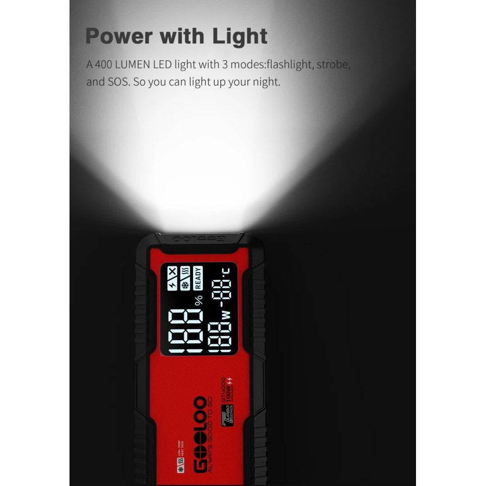 The GOOLOO GT4000 built-in 400 lumen LED light, which runs steady, strobe and SOS